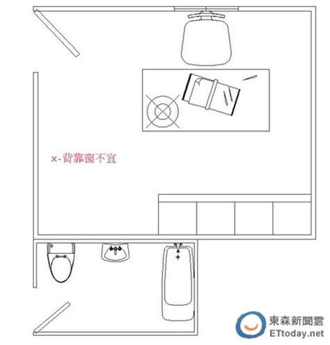 書桌對廁所化解|書桌方位如何擺設？ 專家：應避免7大禁忌 